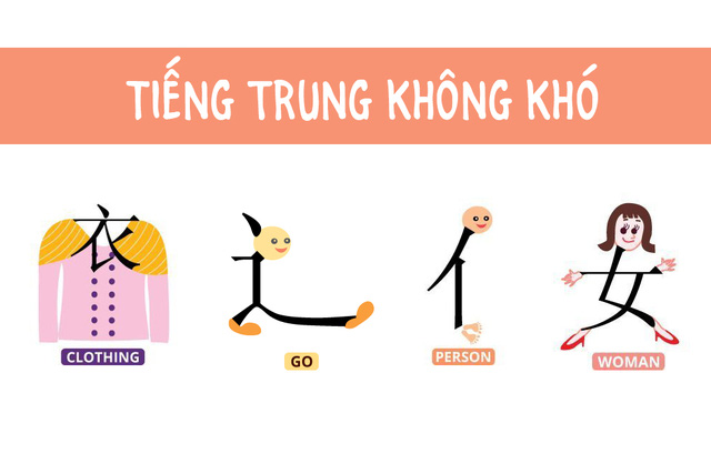 HỌC TIẾNG TRUNG CÓ KHÓ KHÔNG